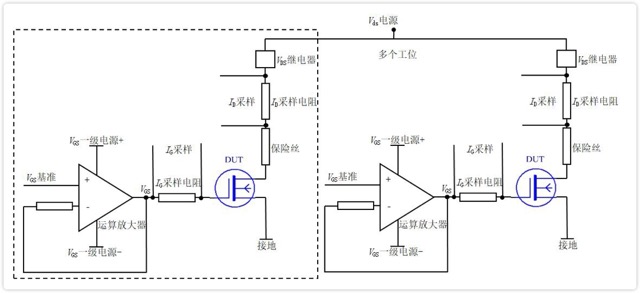 高温反偏试验HTRB